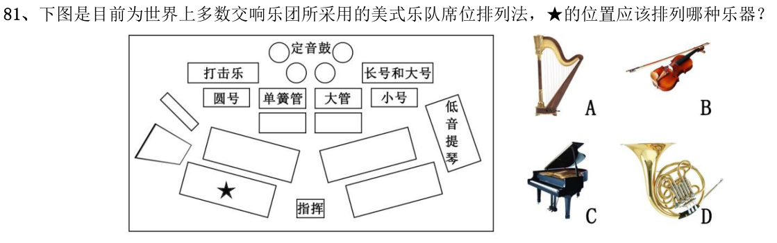 第81题题干图