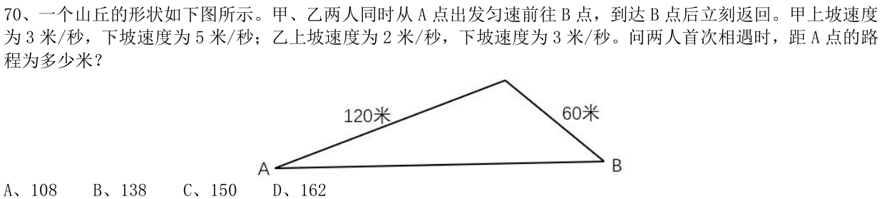 第70题题干图
