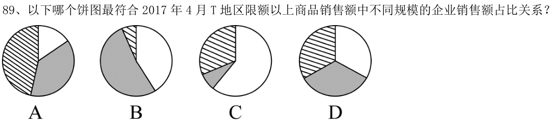 第89题题干图