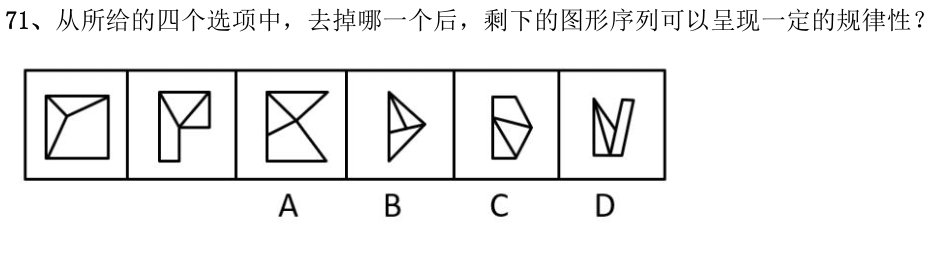 第71题题干图