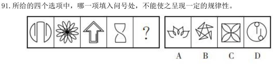 第91题题干图